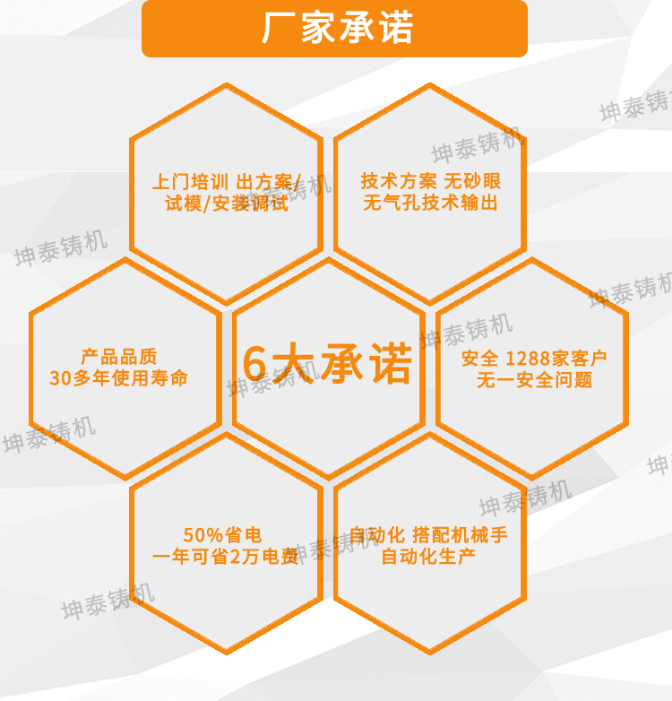 重力铸造详情页阿里_05