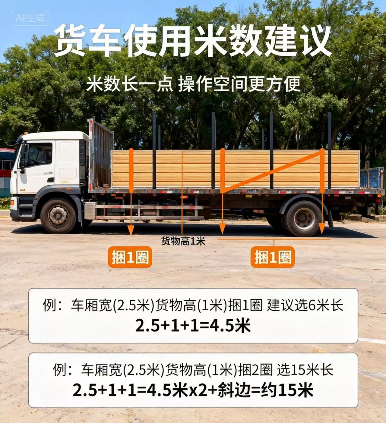 1.5inch Cargo Securing Polyester Binding Straps Car Trailer Rope 3t Ratchet Tensioner [Customizable]