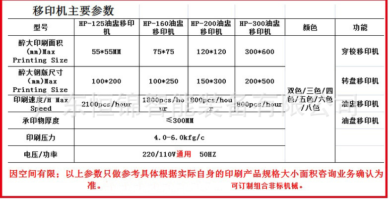 移印机参数19