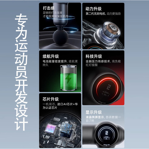 Professional Grade Fascia Gun Muscle Massager Relaxing Vibration for Women and Men Electric Muscle Neck Massager Mini