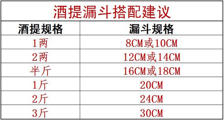 酒提漏斗搭配建议表750-401.jpg?x-oss-process=image/format,png