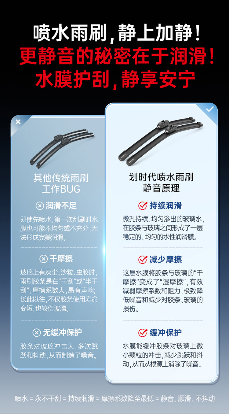 Cross-Border Supply of Silent Water Spray Wipers, Multifunctional Wipers, Original Matching Water Pipes, Suitable for 99% of Vehicle Models
