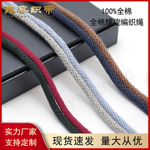 ���Sֱ�N6mm��о���K�����K���Kñ�KЬ��ѝ���K�ӿ����A�K���K