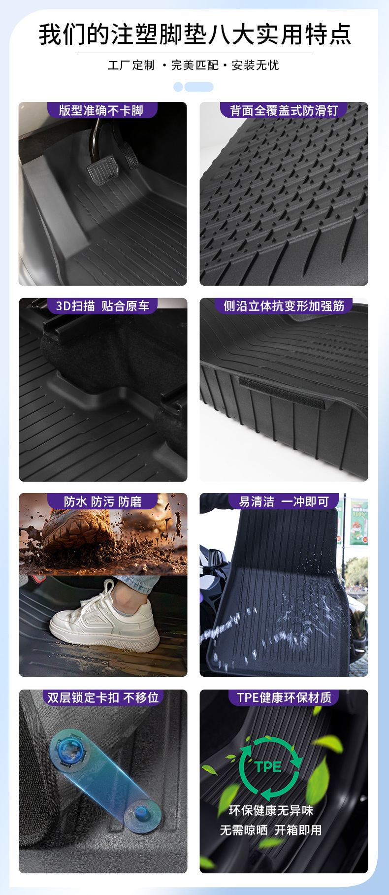 Suitable for Tesla Model Y Floor Mats, Injection-Molded Tpe Trunk Mat, Custom Wholesale, Full Car Mats, Comfortable and Environmentally Friendly