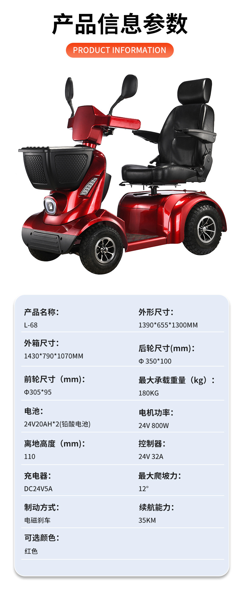 Four-Wheel Folding Safety Scooter for the Elderly, Special Home-Use Electric Vehicle for the Disabled, Smart Electric Scooter for the Elderly