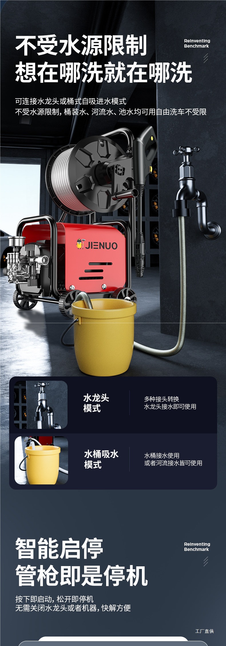 Car Wash Machine 220V Household High-Pressure Water Pump High-Power Booster Super Powerful Floor Cleaning Tool Car Wash Water Gun Qingpei Hui