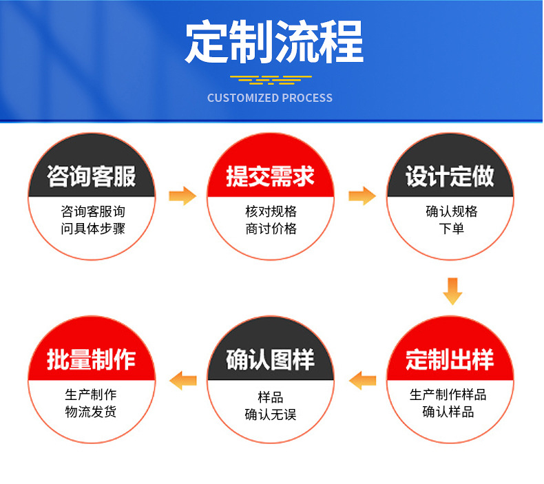 详情1杭州余杭鑫工达电子商务商行(2)_11