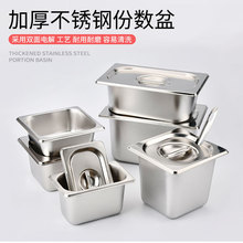 ���P䓷ݔ����ͱ���܇�ͺ�����С�Ϻ��L����չʾ����ʳƷ������