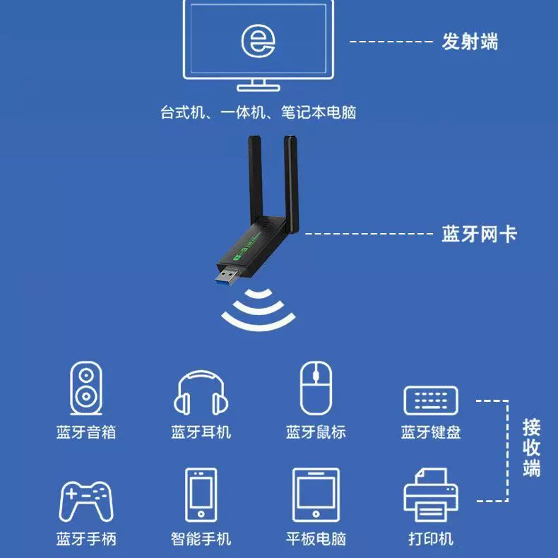 Ноутбук, 1300M, 5G, Bluetooth, 2 в 1, 5G