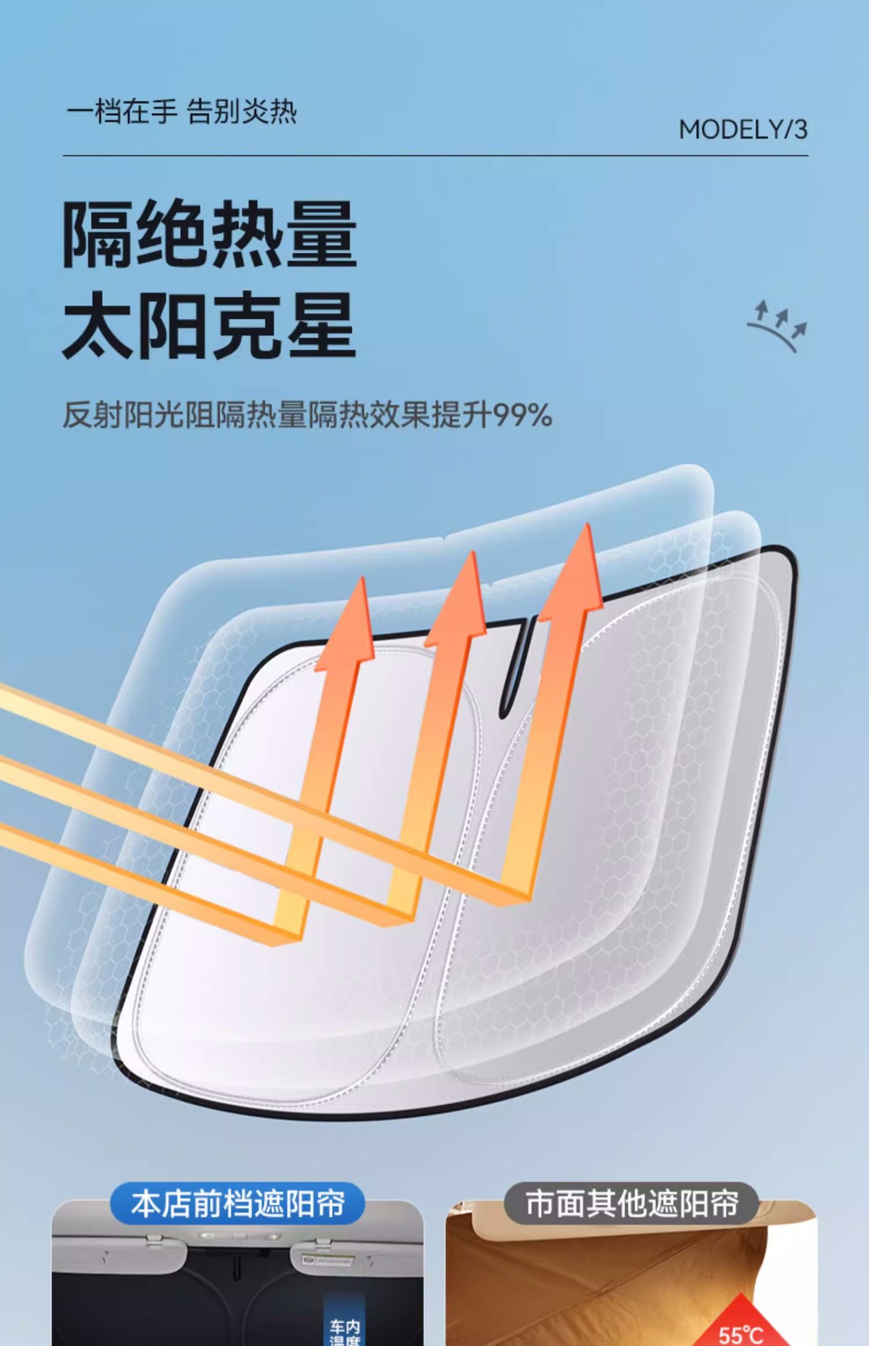 Suitable for Tesla Y 3 Yl Special Front Sunshade Double-Layer Opaque One Black and One Silver Sun Protection Sunshade