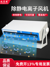 �F؛�x���L�C���o��x���L�ȹ��I�o�������̨ʽ�Ғ�ʽ���m�L�CDR