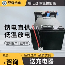 72V100ahc늳  ͜شƿ L -40  늳ؽMƿ