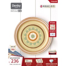 Ӣ���M�ڵ���մɱP��ƽ�P���ò˱P�ͱP�;����˶Y��