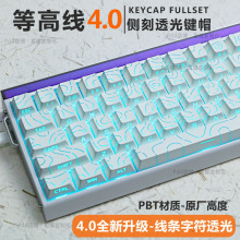 �ȸ߾�.�Iñ�ȿ�ԭ�S͸���m����S/�Cе�I�P����������