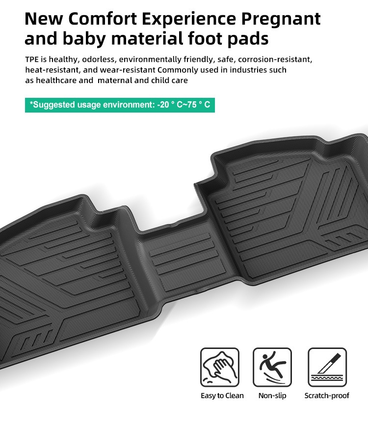 Suitable for 26 models of KICKS right-hand drive cars, special TPE floor mats, trunk mat, and seat back cushion