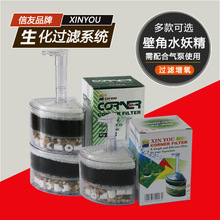 ˮXY-2008 XY-2010ڽǶʽVĚ~^V