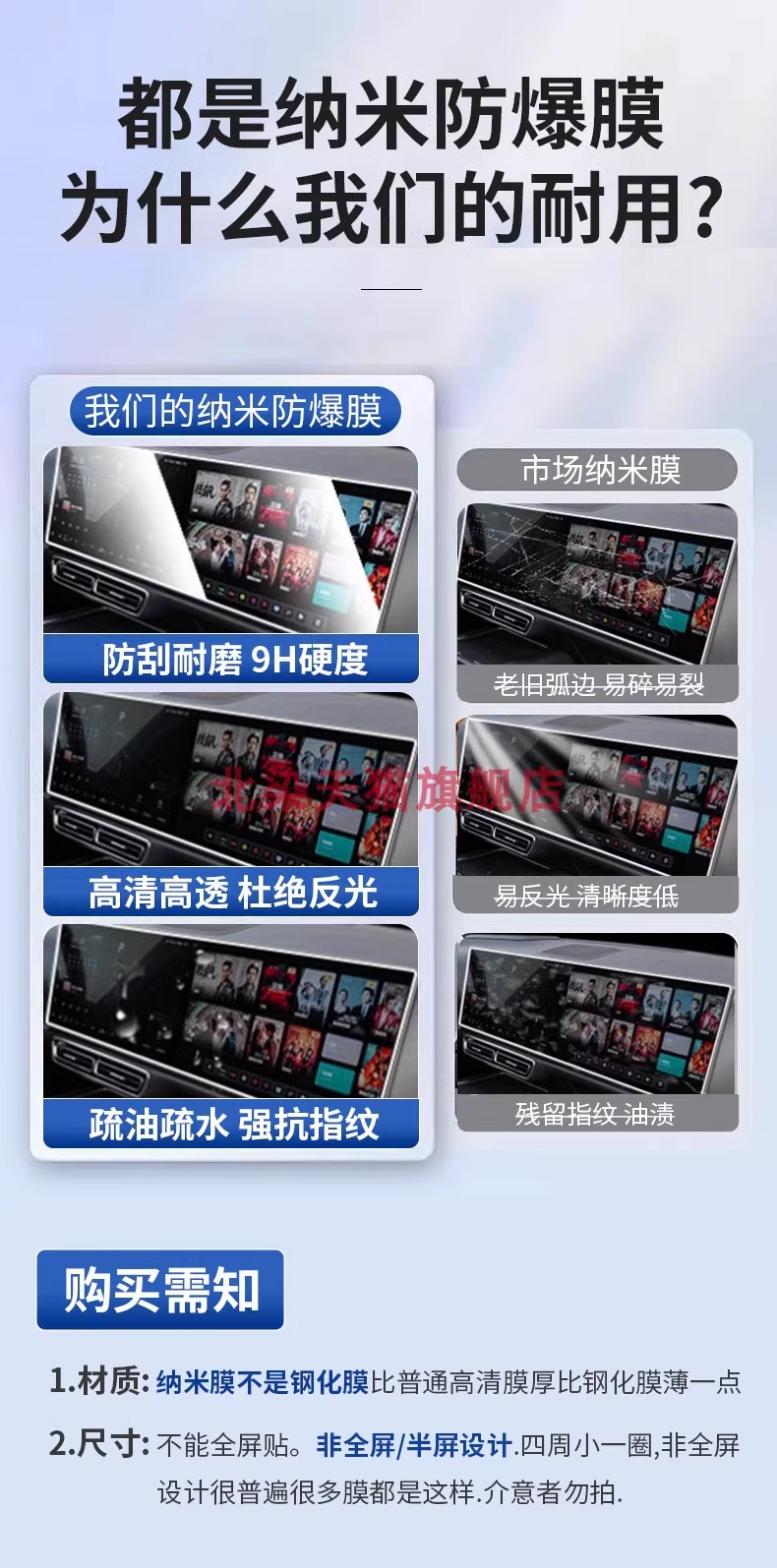 For BYD Song PRO dmi instrument navigation nano film central control screen tempered film champion version pro modified