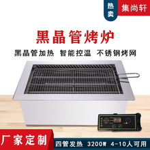 �ھ��ܟo�������t����Ƕ��ʽ��������������ş������늿��t���l