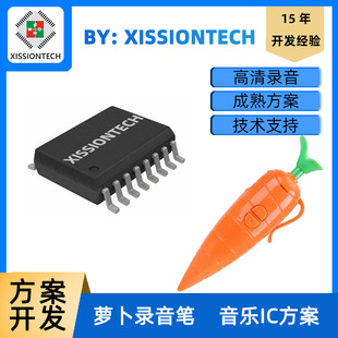 �}������P�Z��оƬһ�I�������оƬ�����·IC����оƬܛ���_�l