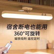 Type-c���{���Ƕȿ������W�������o�یW��̨������ҕ��x��