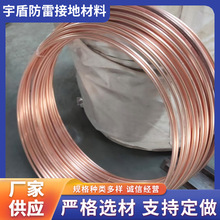 �~��䓈A� ���׽ӵ؈A�� ���B������̽ӵز�����~�A䓏S�����l