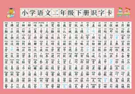  Formulas table, cards for elementary school students for teaching maths, multiplication table, multiplication and division, elementary school, training