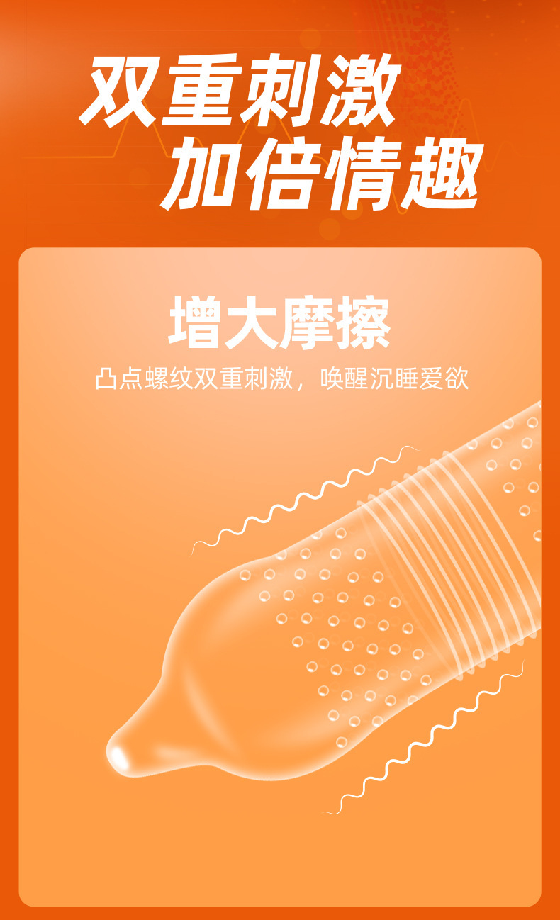 Durex Condoms with Raised Dots and Threads, 3-Pack, Ultra-Thin Latex, Medium — detail image 12