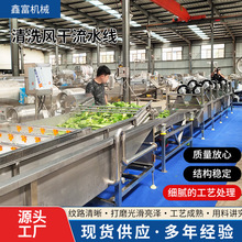 ȫ�Ԅ���ϴ��ˮ�� ����������ϴ�L�����a�� ܛ���b�߲�ʳƷ�L�ɾ�