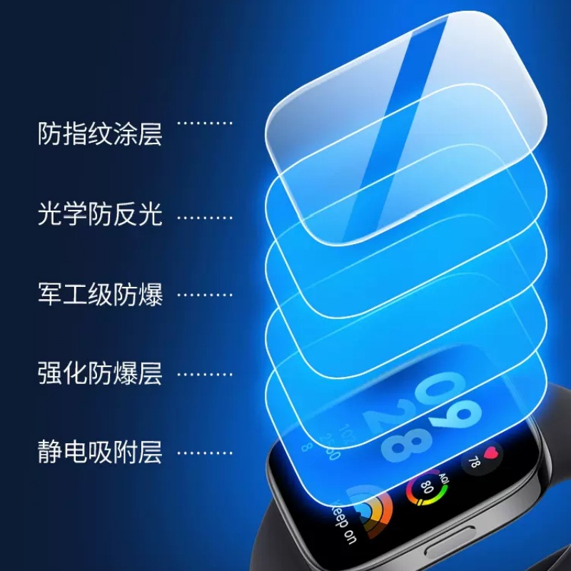 適用vivoiQOOWatchGT手錶透明鋼化膜高清不碎邊pmma複合材料貼膜