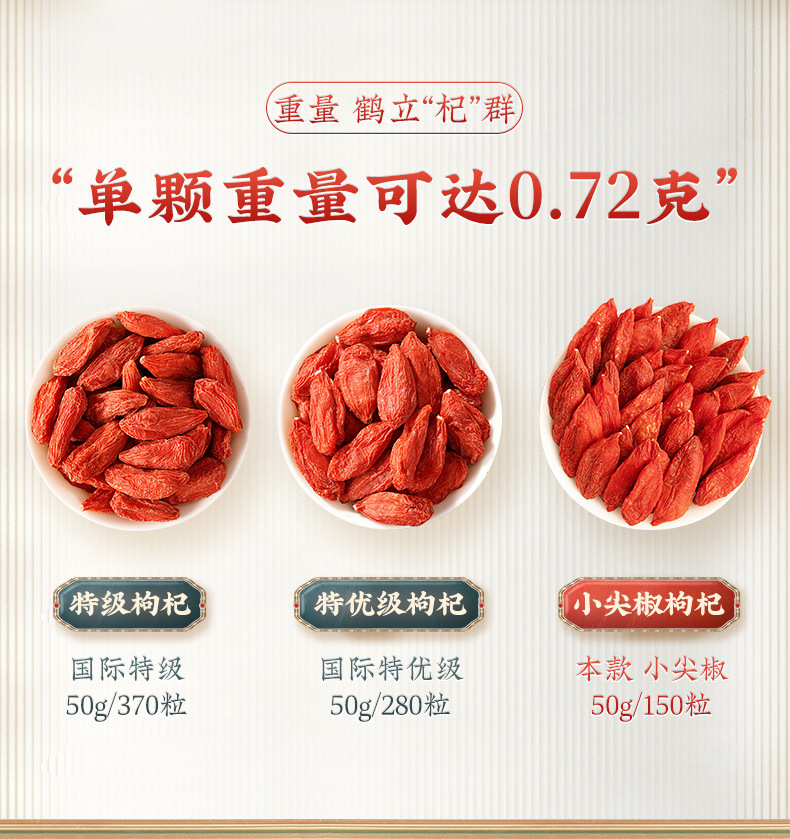 Goji Berry Small Pointed Chili First Harvest Large Fruit 500g Ningxia Dried Wolfberry key features