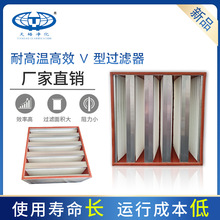 �͸ߜظ�Ч V ���^�V�������� ����� ���I���L�^�Vϵ�y