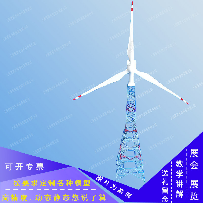 רҵ̬̬ģͻģҶƬģͷλչʾ