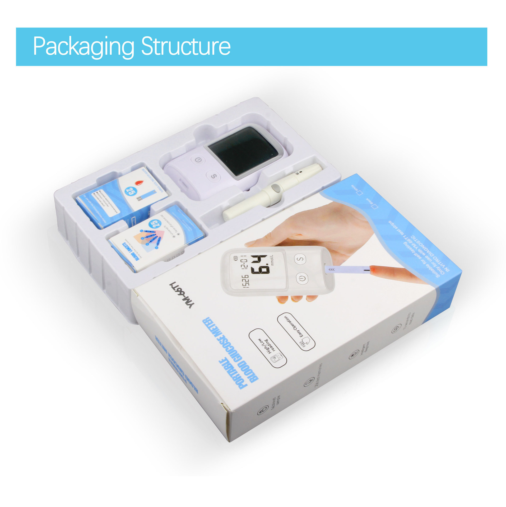 产åå
è£
å
é¨ç»æå¾