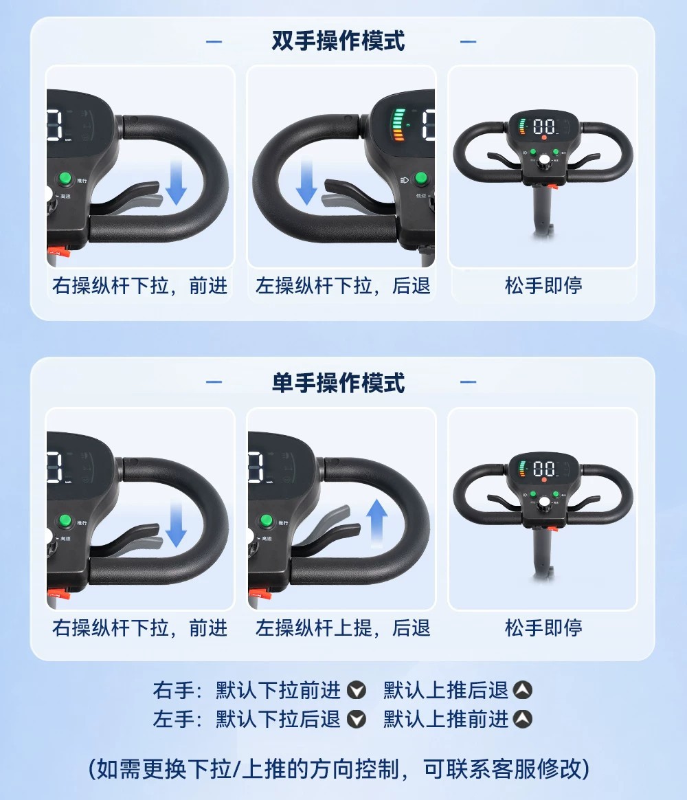 2026 New Model Elderly Mobility Scooter, Four-Wheeled Electric Vehicle for Adults, Foldable Small Electric Scooter for Seniors for Grocery Shopping