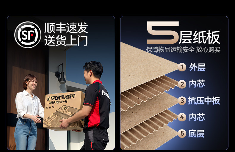 Suitable for Huajing S Trunk Mat Tpe26 Model Wuling Baojun Car Interior Modification Accessories Foot Mat Trunk Special Product