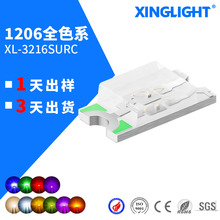 1206���������Gɫ�t�{�װl����O�� �S�ҹ�����ɫ���� 1206����