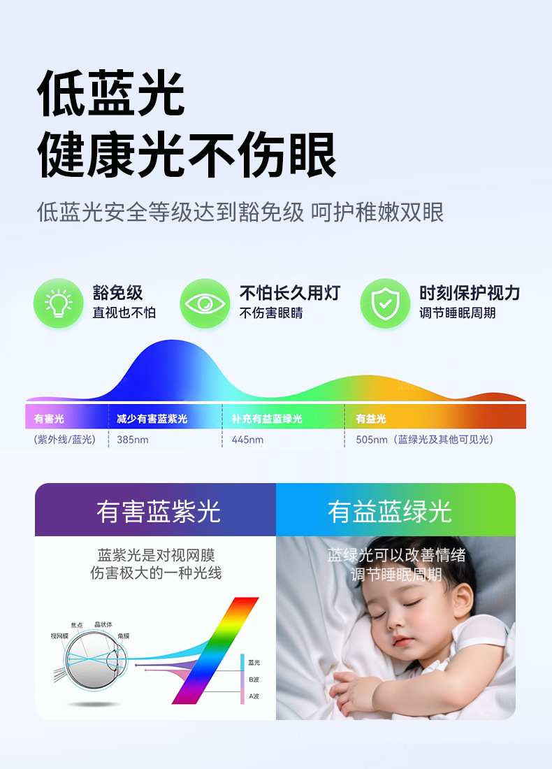 低蓝光.jpg