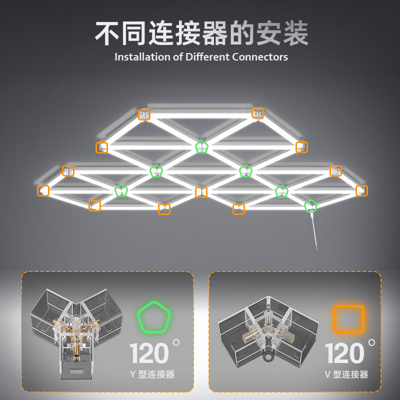 Triangular panal LED lámpara de garaje gimnasio pared empalmado techo lámpara de forma especial integrada lámpara de cable suspendida comercial