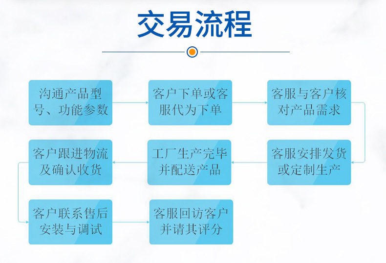 NB-IOT物联网智能水表-详情页_21.jpg