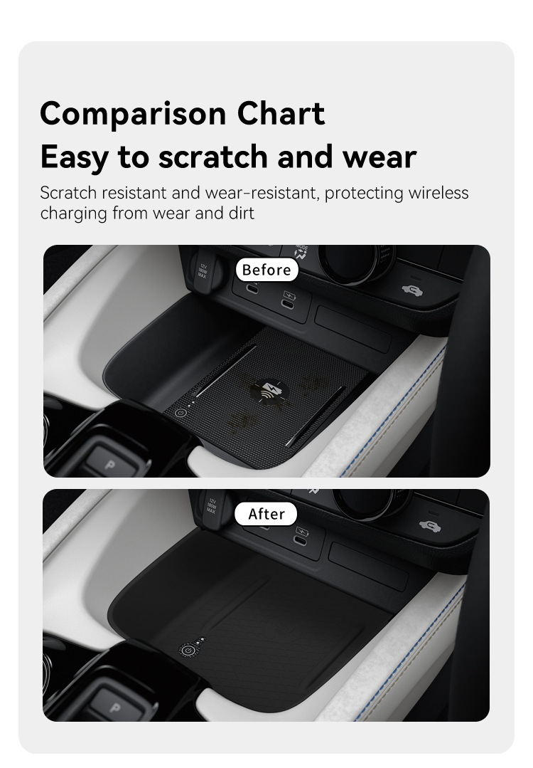 Suitable for 25 models of Road Prelude, wireless charging silicone anti-slip mat, central control protection, car accessories, modification parts