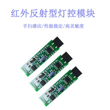 �t���֒��_�P  �pģʽ���x �ք��ړ��� �y��Б� ���ɔ_��Ʒ�|