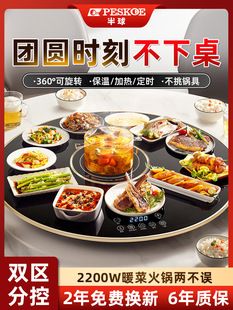 ���lů�˰�A�ζ๦�ܼ��ö�������ӟ��D�P����˻�偲���