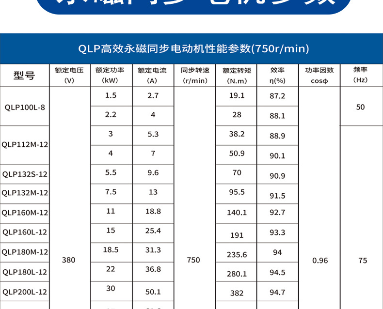 电机详情图_04
