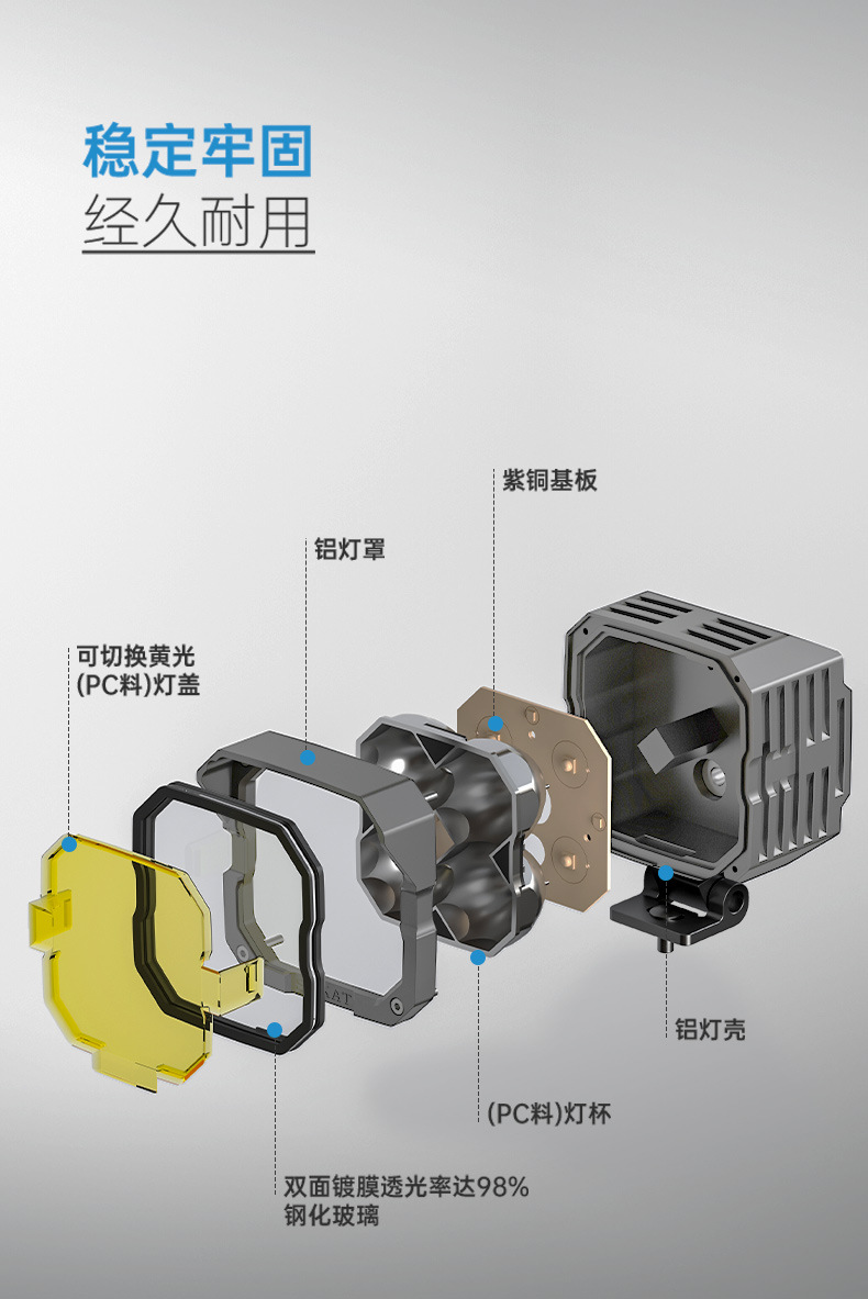 Specialized Automotive Work Lights for Overseas Modifications, Off-Road Vehicle Spotlights, Modified Lights, Led Front Bumper Lights, Four-Leaf Clover Spotlights