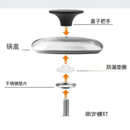 Visualization Square Tempered Glass Lid Kitchen G Type Sank Soup Pot Lid Glass Steamer Lid Wholesale