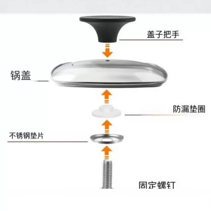 Visualization Square Tempered Glass Lid Kitchen G Type Sank Soup Pot Lid Glass Steamer Lid Wholesale