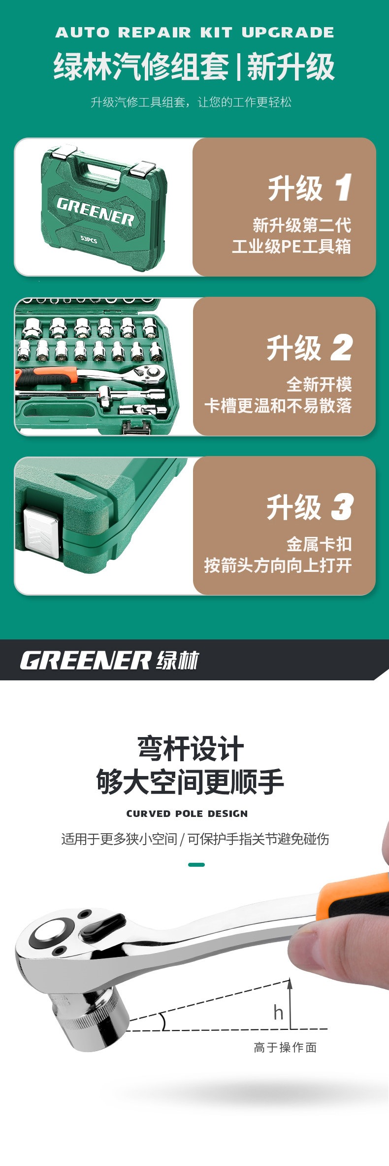 Suitable for Green Forest Auto Repair Tool Set, ratchet quick socket wrench, car maintenance, motorcycle maintenance