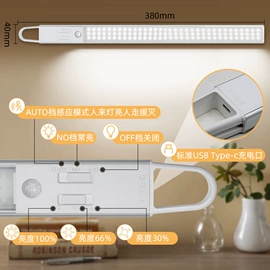 LED装饰灯;小夜灯;LED硬灯条