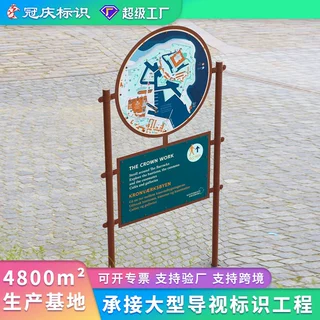 立牌地图导视牌景点标示牌道路分流指示牌指引牌景区导视牌定制