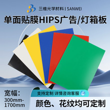 HIPSVƟPSܺаbNĤߏHIPSabs